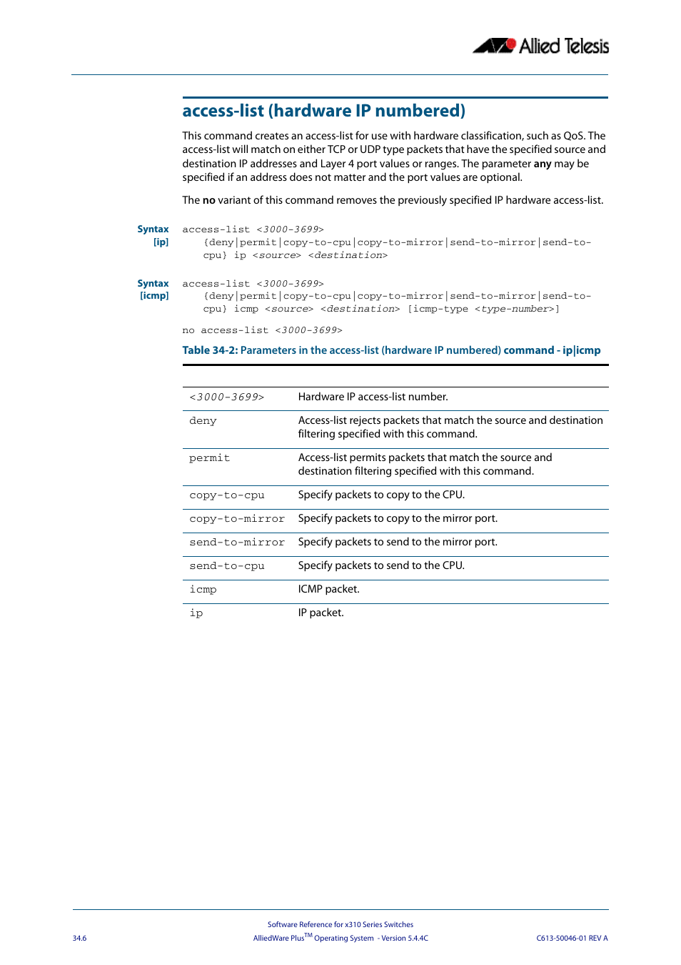 Access-list (hardware ip numbered), Access-list (hardware, Ip numbered) | Allied Telesis AlliedWare Plus Operating System Version 5.4.4C (x310-26FT,x310-26FP,x310-50FT,x310-50FP) User Manual | Page 852 / 2220