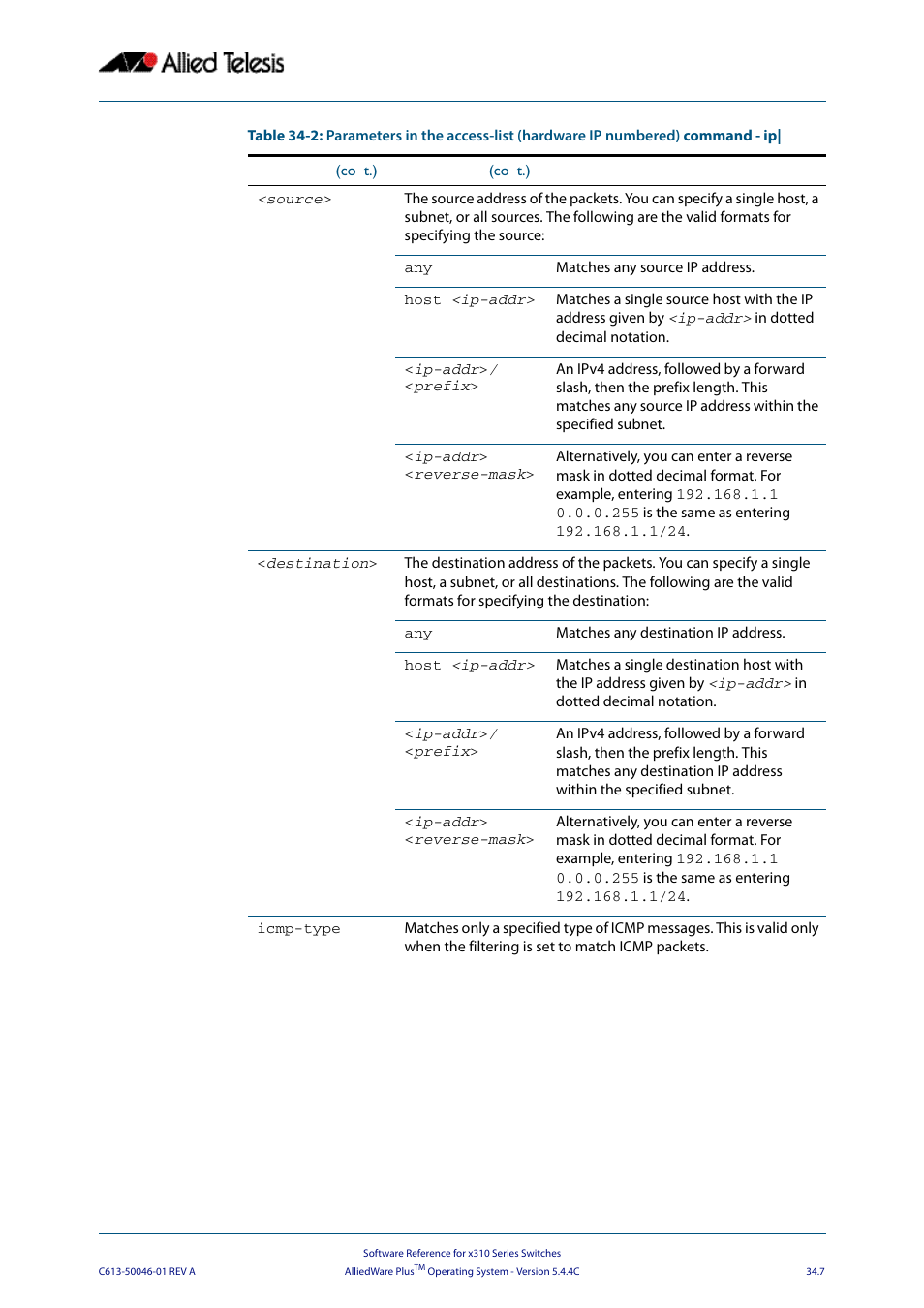 Allied Telesis AlliedWare Plus Operating System Version 5.4.4C (x310-26FT,x310-26FP,x310-50FT,x310-50FP) User Manual | Page 853 / 2220