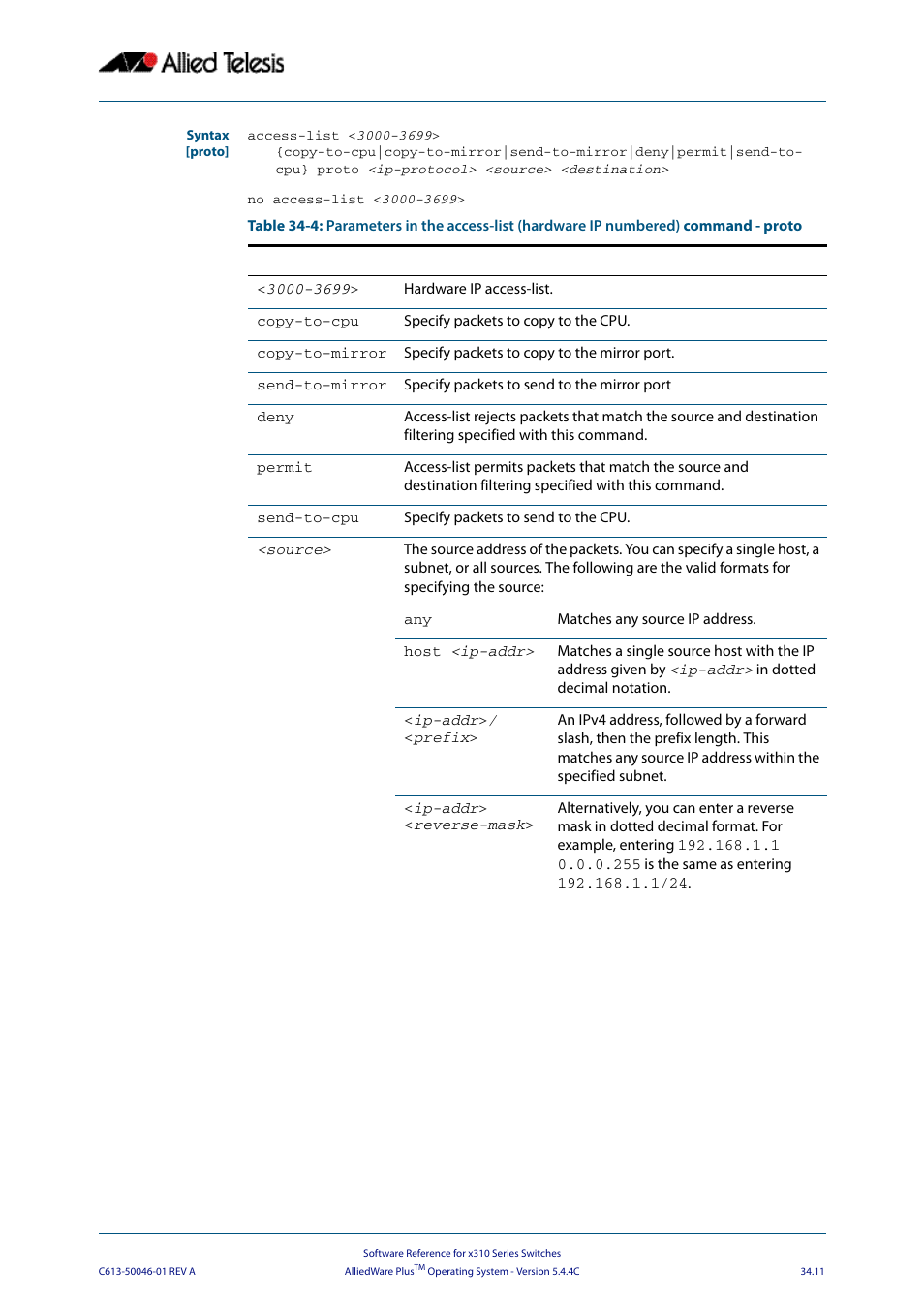 Allied Telesis AlliedWare Plus Operating System Version 5.4.4C (x310-26FT,x310-26FP,x310-50FT,x310-50FP) User Manual | Page 857 / 2220