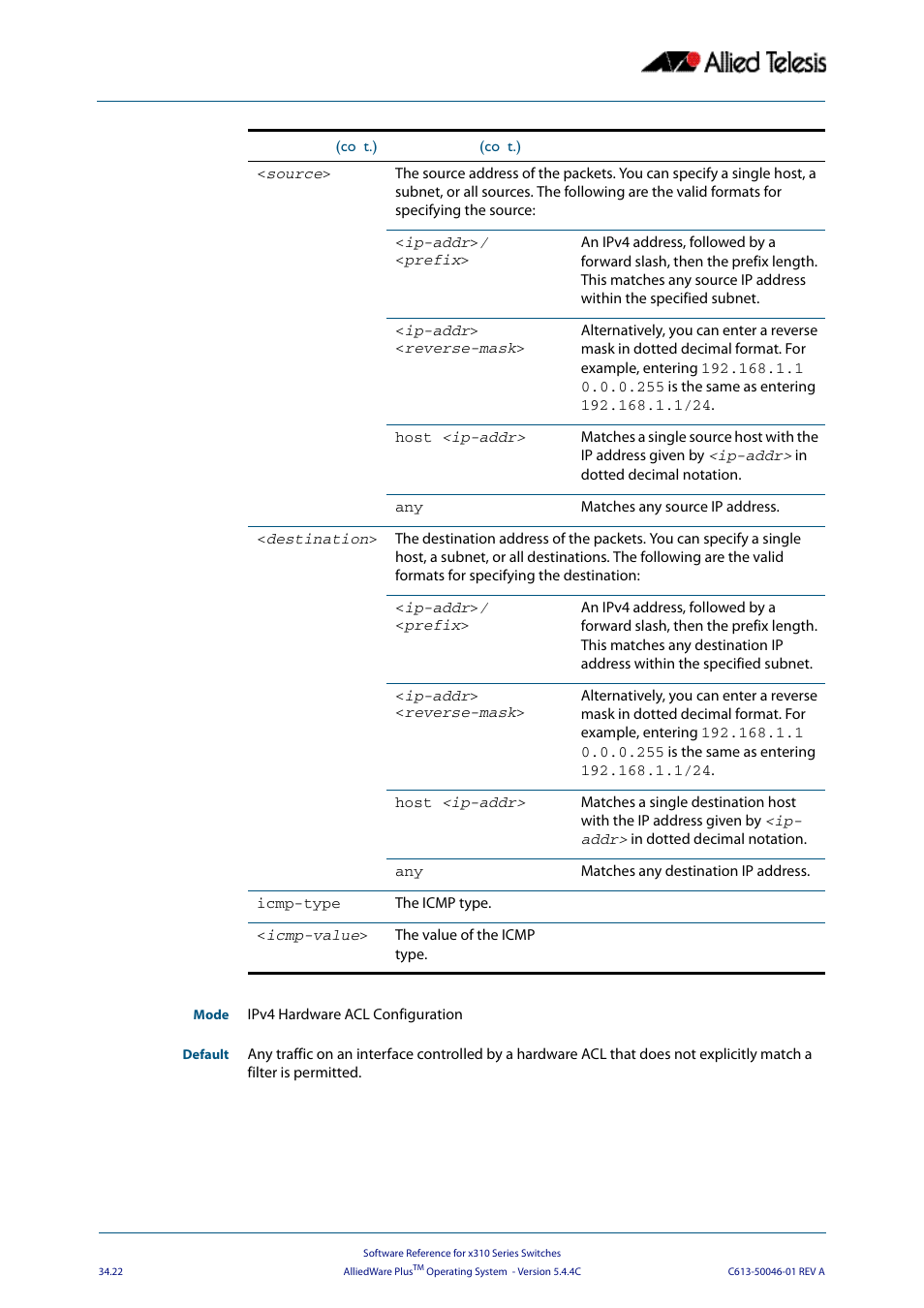 Allied Telesis AlliedWare Plus Operating System Version 5.4.4C (x310-26FT,x310-26FP,x310-50FT,x310-50FP) User Manual | Page 868 / 2220