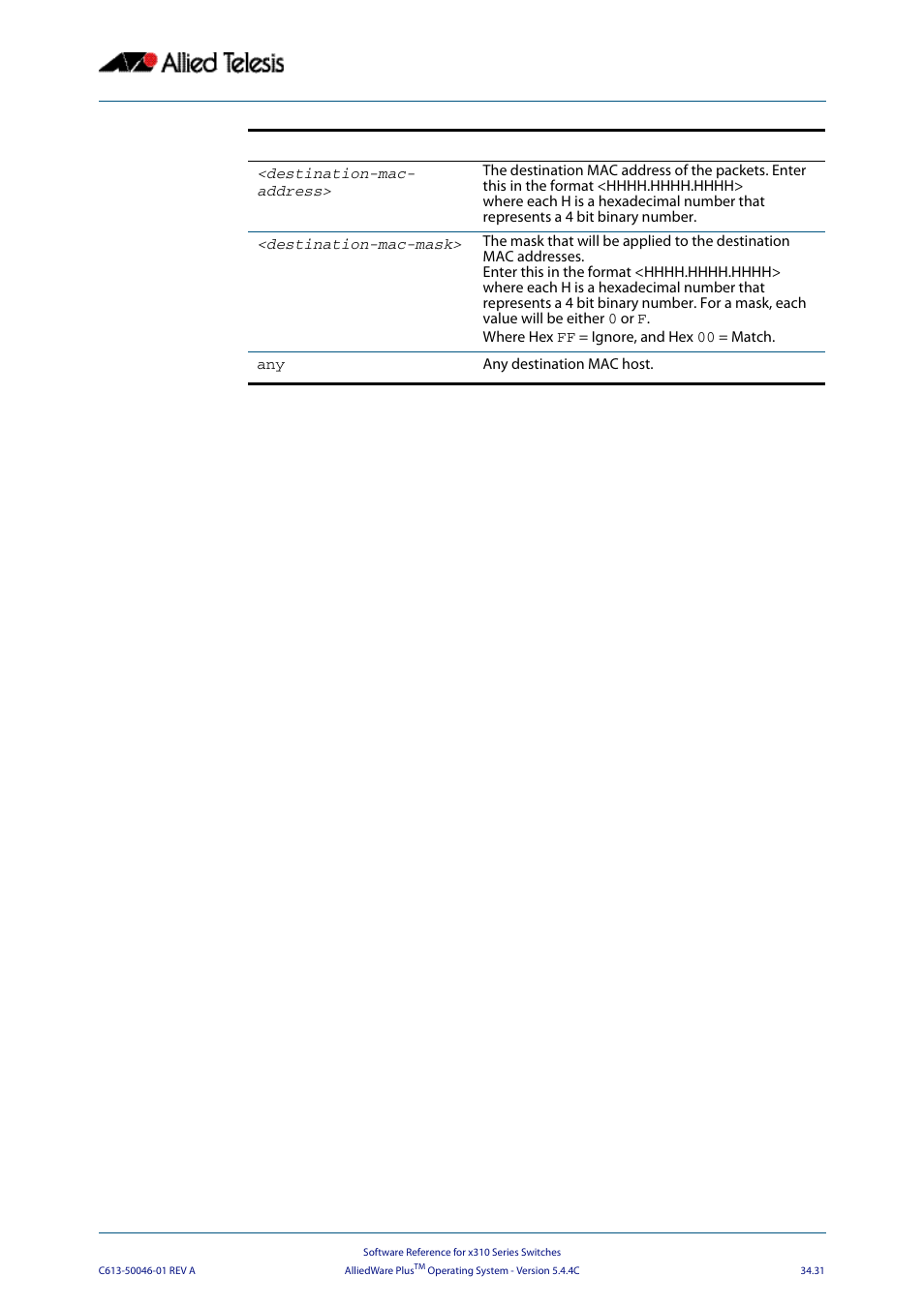 Allied Telesis AlliedWare Plus Operating System Version 5.4.4C (x310-26FT,x310-26FP,x310-50FT,x310-50FP) User Manual | Page 877 / 2220