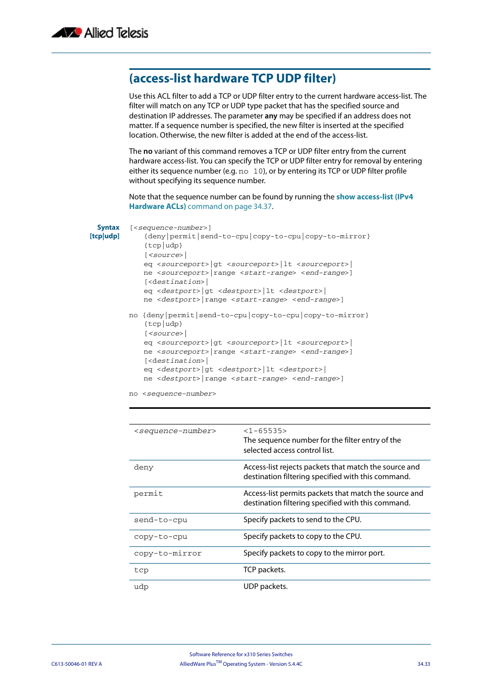 Access-list hardware tcp udp filter) | Allied Telesis AlliedWare Plus Operating System Version 5.4.4C (x310-26FT,x310-26FP,x310-50FT,x310-50FP) User Manual | Page 879 / 2220