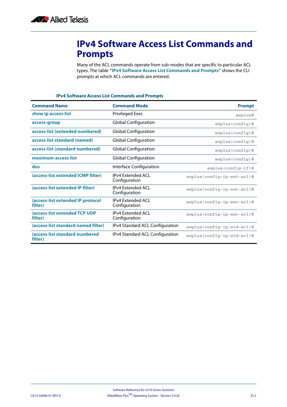 Ipv4 software access list commands and prompts | Allied Telesis AlliedWare Plus Operating System Version 5.4.4C (x310-26FT,x310-26FP,x310-50FT,x310-50FP) User Manual | Page 889 / 2220