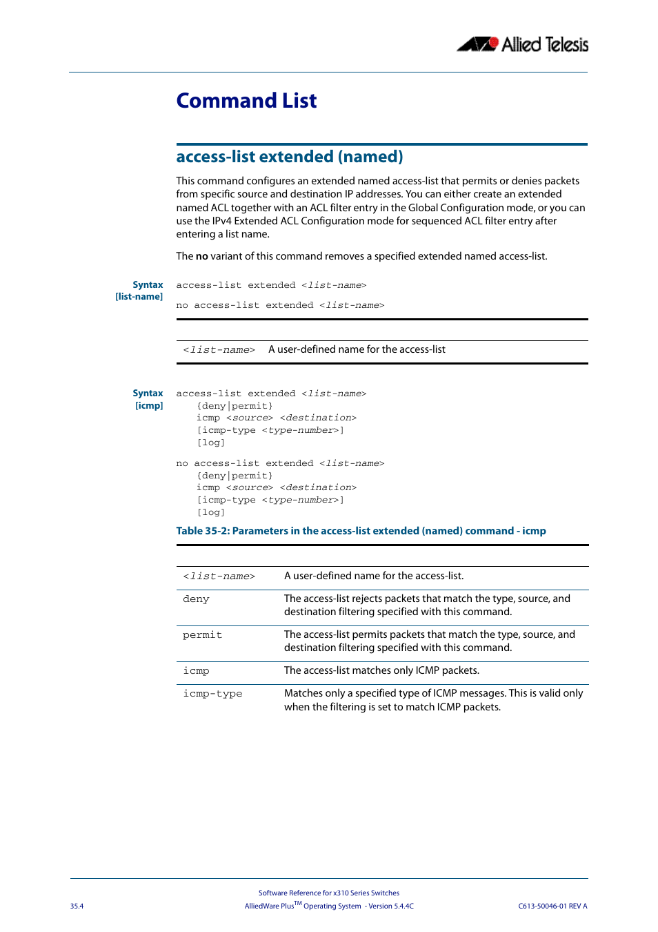 Command list, Access-list extended (named), Command list access-list extended (named) | Allied Telesis AlliedWare Plus Operating System Version 5.4.4C (x310-26FT,x310-26FP,x310-50FT,x310-50FP) User Manual | Page 890 / 2220