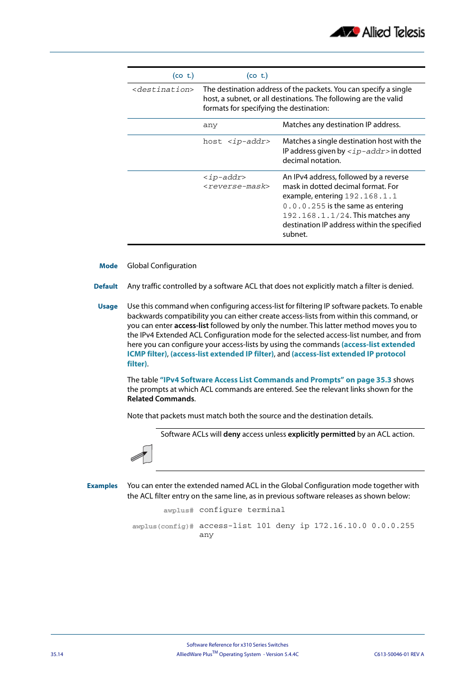 Allied Telesis AlliedWare Plus Operating System Version 5.4.4C (x310-26FT,x310-26FP,x310-50FT,x310-50FP) User Manual | Page 900 / 2220