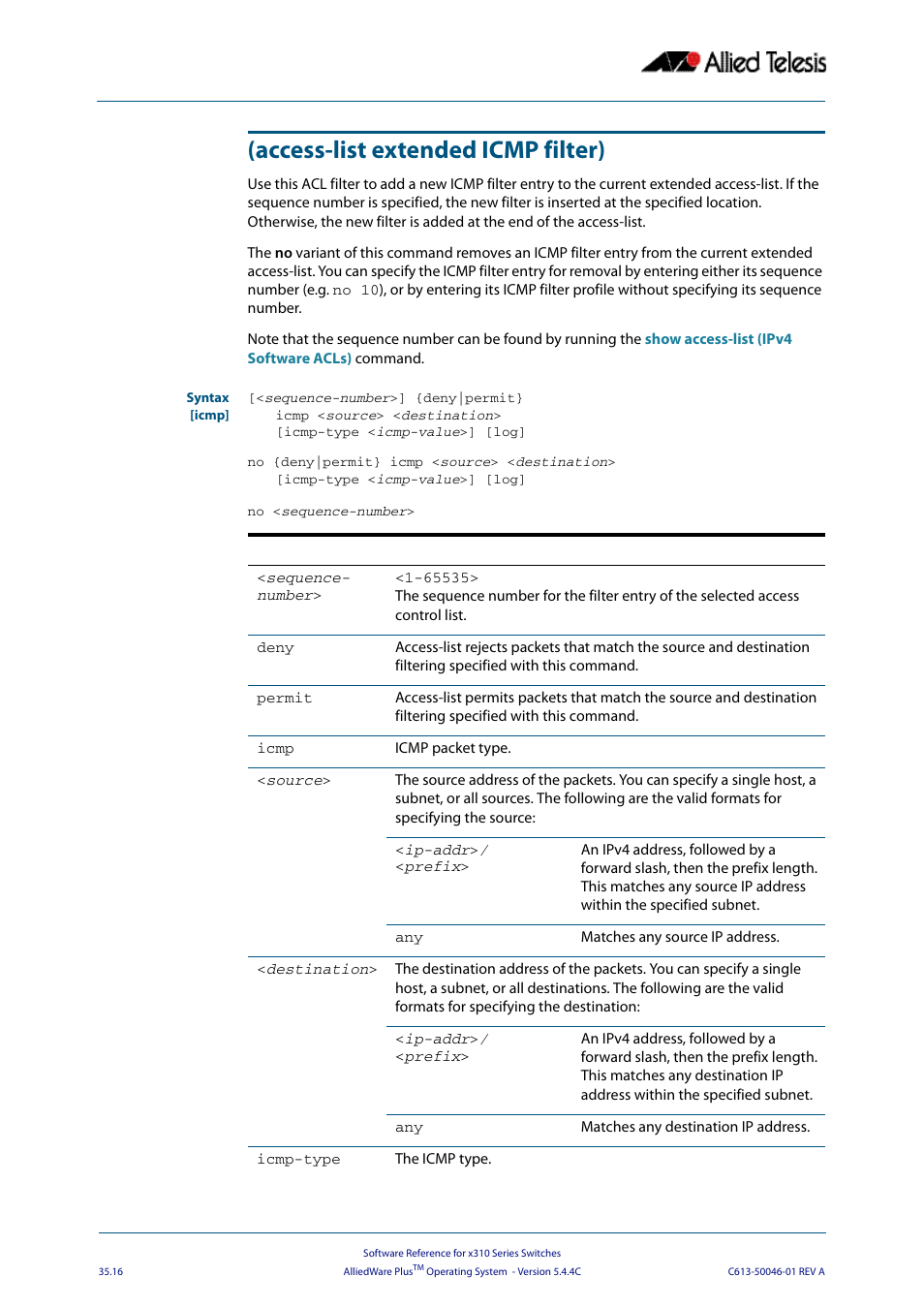 Access-list extended icmp filter), Commands, Access-list extended | Icmp filter) | Allied Telesis AlliedWare Plus Operating System Version 5.4.4C (x310-26FT,x310-26FP,x310-50FT,x310-50FP) User Manual | Page 902 / 2220