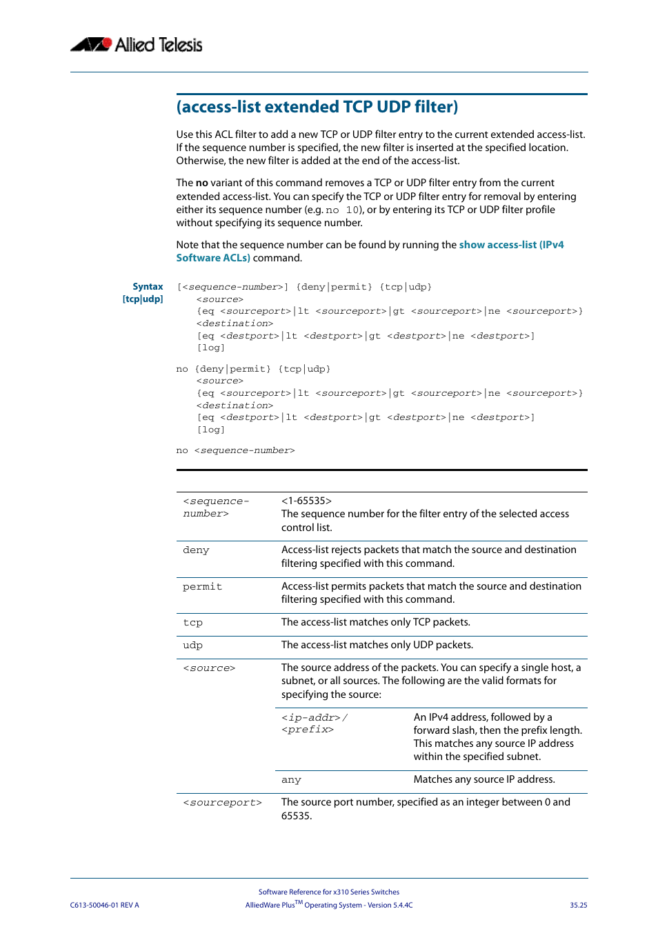 Access-list extended tcp udp filter) | Allied Telesis AlliedWare Plus Operating System Version 5.4.4C (x310-26FT,x310-26FP,x310-50FT,x310-50FP) User Manual | Page 911 / 2220