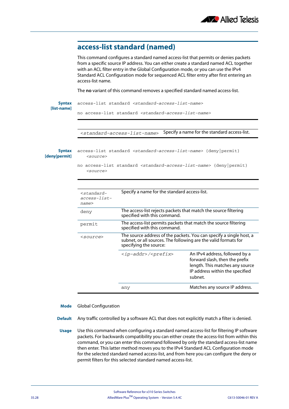 Access-list standard (named) | Allied Telesis AlliedWare Plus Operating System Version 5.4.4C (x310-26FT,x310-26FP,x310-50FT,x310-50FP) User Manual | Page 914 / 2220