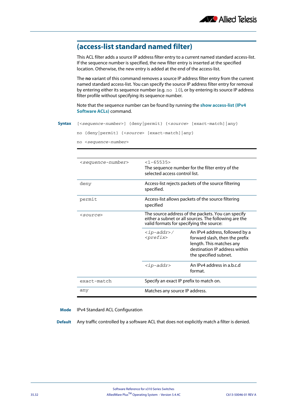 Access-list standard named filter) | Allied Telesis AlliedWare Plus Operating System Version 5.4.4C (x310-26FT,x310-26FP,x310-50FT,x310-50FP) User Manual | Page 918 / 2220