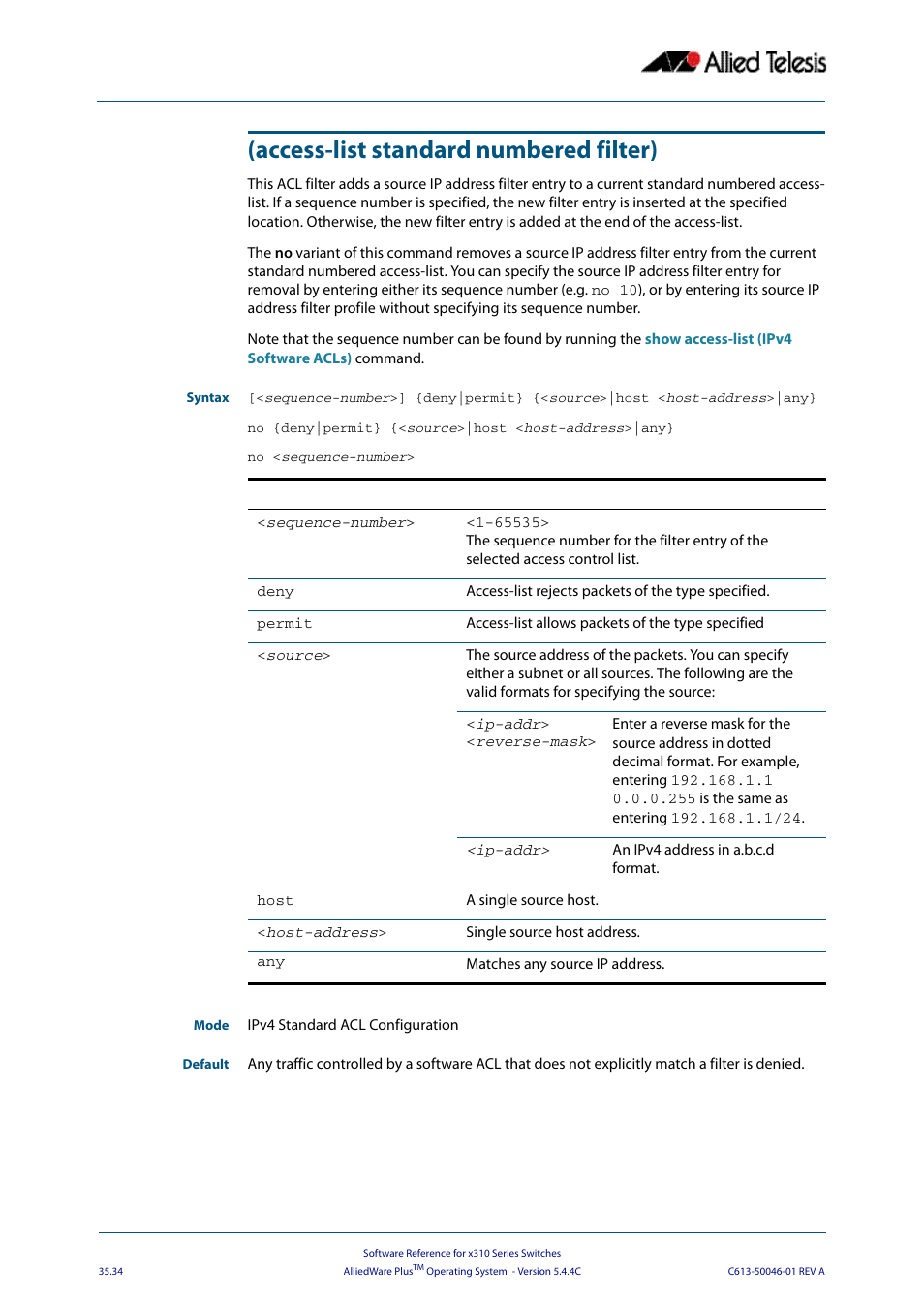 Access-list standard numbered filter), Access-list | Allied Telesis AlliedWare Plus Operating System Version 5.4.4C (x310-26FT,x310-26FP,x310-50FT,x310-50FP) User Manual | Page 920 / 2220