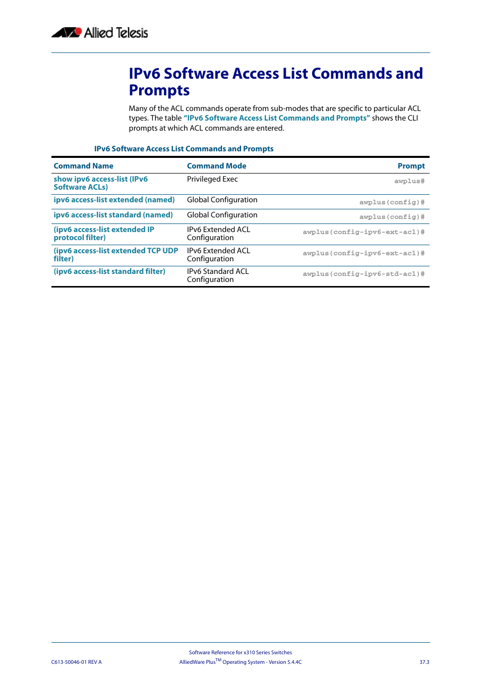 Ipv6 software access list commands and prompts | Allied Telesis AlliedWare Plus Operating System Version 5.4.4C (x310-26FT,x310-26FP,x310-50FT,x310-50FP) User Manual | Page 955 / 2220