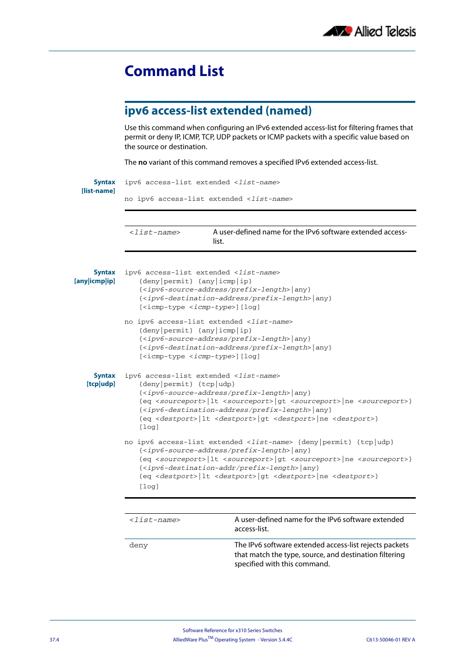 Command list, Ipv6 access-list extended (named), Command list ipv6 access-list extended (named) | Allied Telesis AlliedWare Plus Operating System Version 5.4.4C (x310-26FT,x310-26FP,x310-50FT,x310-50FP) User Manual | Page 956 / 2220