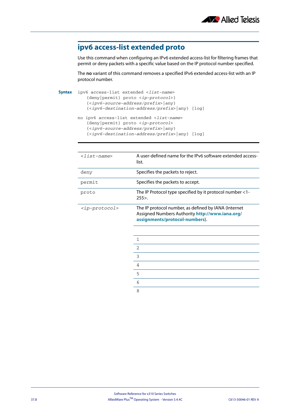 Ipv6 access-list extended proto | Allied Telesis AlliedWare Plus Operating System Version 5.4.4C (x310-26FT,x310-26FP,x310-50FT,x310-50FP) User Manual | Page 960 / 2220