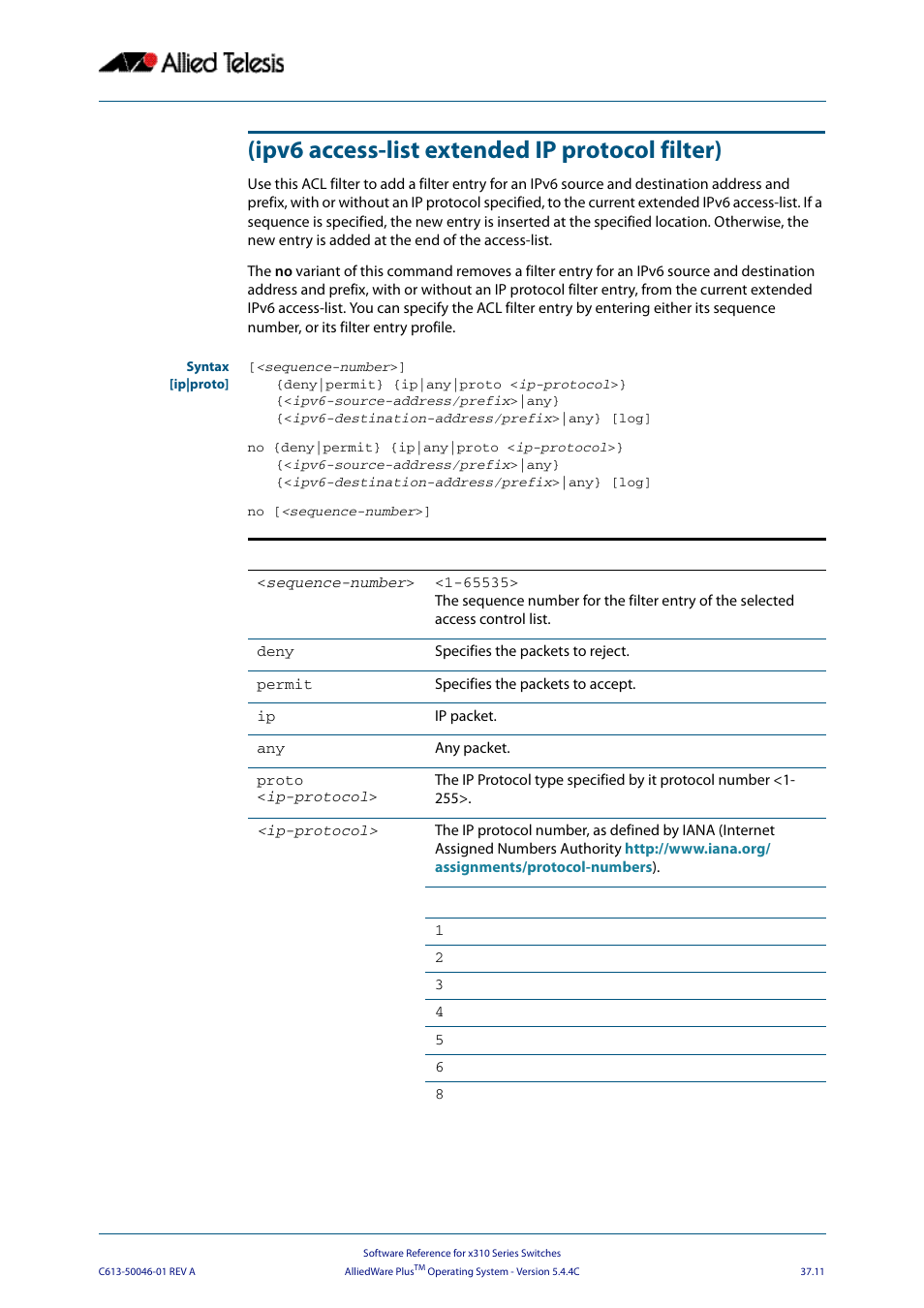 Ipv6 access-list extended ip protocol filter) | Allied Telesis AlliedWare Plus Operating System Version 5.4.4C (x310-26FT,x310-26FP,x310-50FT,x310-50FP) User Manual | Page 963 / 2220