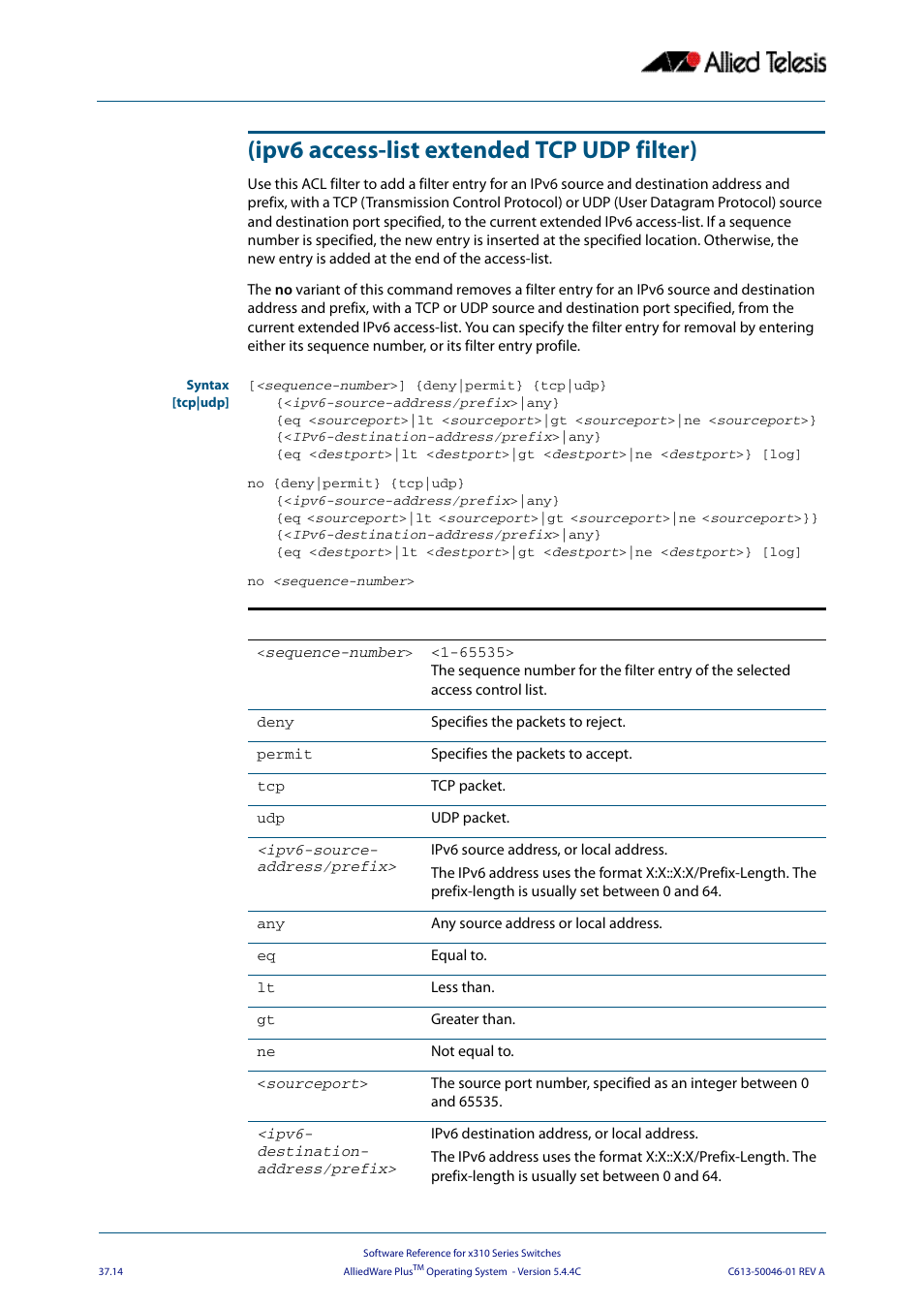Ipv6 access-list extended tcp udp filter) | Allied Telesis AlliedWare Plus Operating System Version 5.4.4C (x310-26FT,x310-26FP,x310-50FT,x310-50FP) User Manual | Page 966 / 2220