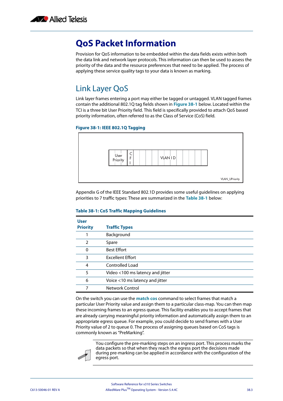 Qos packet information, Link layer qos | Allied Telesis AlliedWare Plus Operating System Version 5.4.4C (x310-26FT,x310-26FP,x310-50FT,x310-50FP) User Manual | Page 975 / 2220