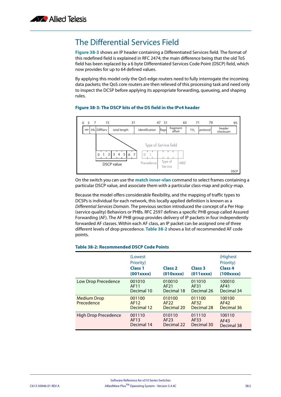 The differential services field | Allied Telesis AlliedWare Plus Operating System Version 5.4.4C (x310-26FT,x310-26FP,x310-50FT,x310-50FP) User Manual | Page 977 / 2220