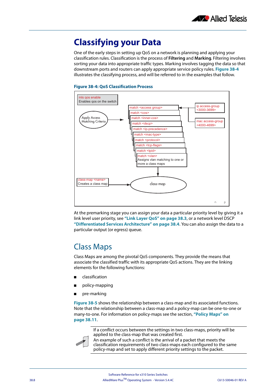 Classifying your data, Class maps, Classifying your data” on | Allied Telesis AlliedWare Plus Operating System Version 5.4.4C (x310-26FT,x310-26FP,x310-50FT,x310-50FP) User Manual | Page 980 / 2220