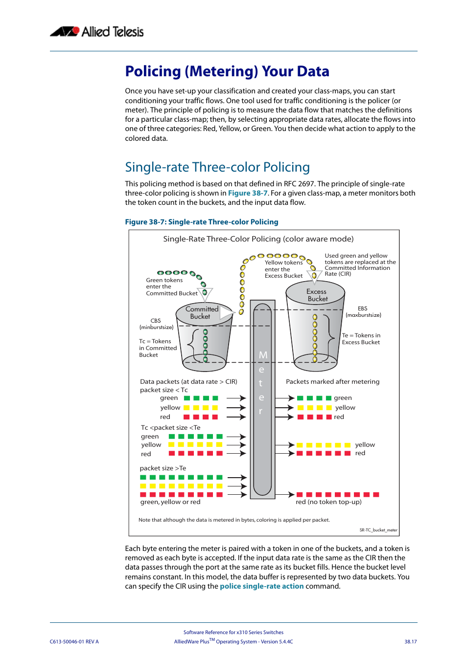 Policing (metering) your data, Single-rate three-color policing, Me t e r | Allied Telesis AlliedWare Plus Operating System Version 5.4.4C (x310-26FT,x310-26FP,x310-50FT,x310-50FP) User Manual | Page 989 / 2220