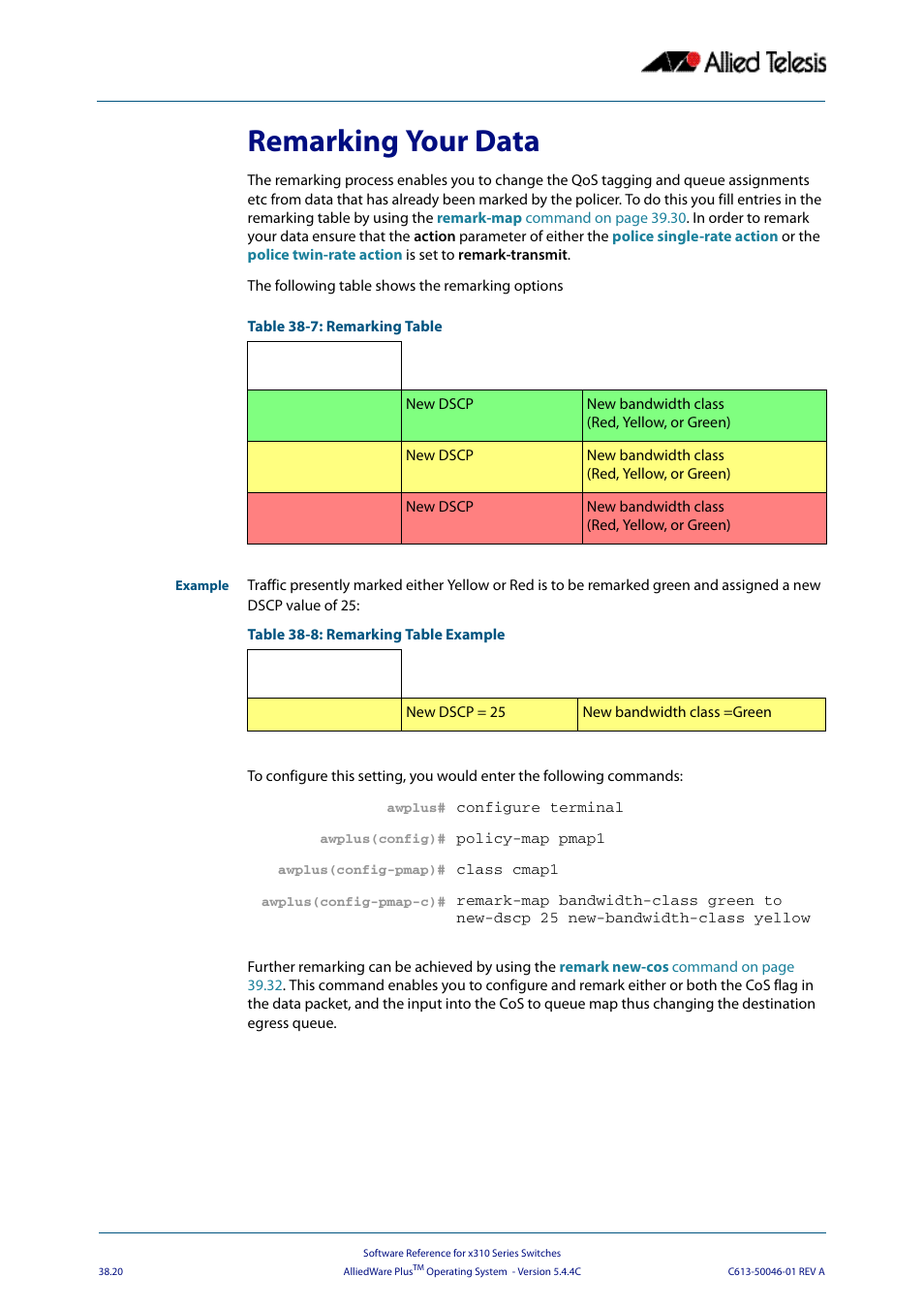Remarking your data | Allied Telesis AlliedWare Plus Operating System Version 5.4.4C (x310-26FT,x310-26FP,x310-50FT,x310-50FP) User Manual | Page 992 / 2220