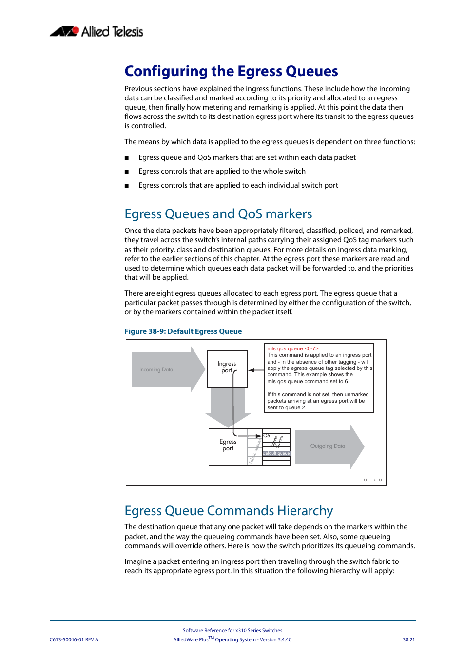 Configuring the egress queues, Egress queues and qos markers, Egress queue commands hierarchy | Allied Telesis AlliedWare Plus Operating System Version 5.4.4C (x310-26FT,x310-26FP,x310-50FT,x310-50FP) User Manual | Page 993 / 2220