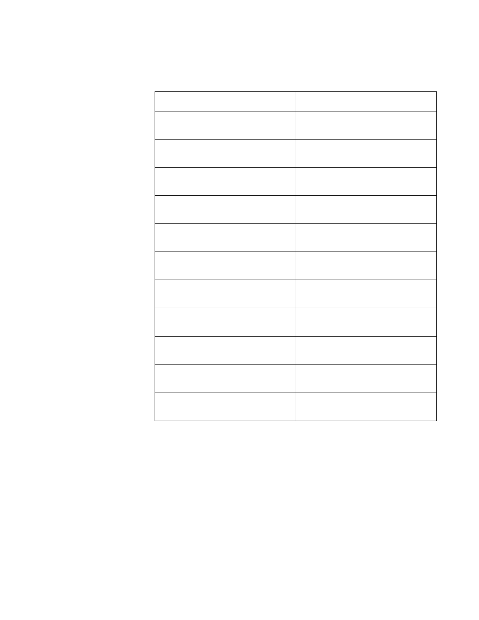 Input voltages | Allied Telesis FS970M Series User Manual | Page 101 / 106