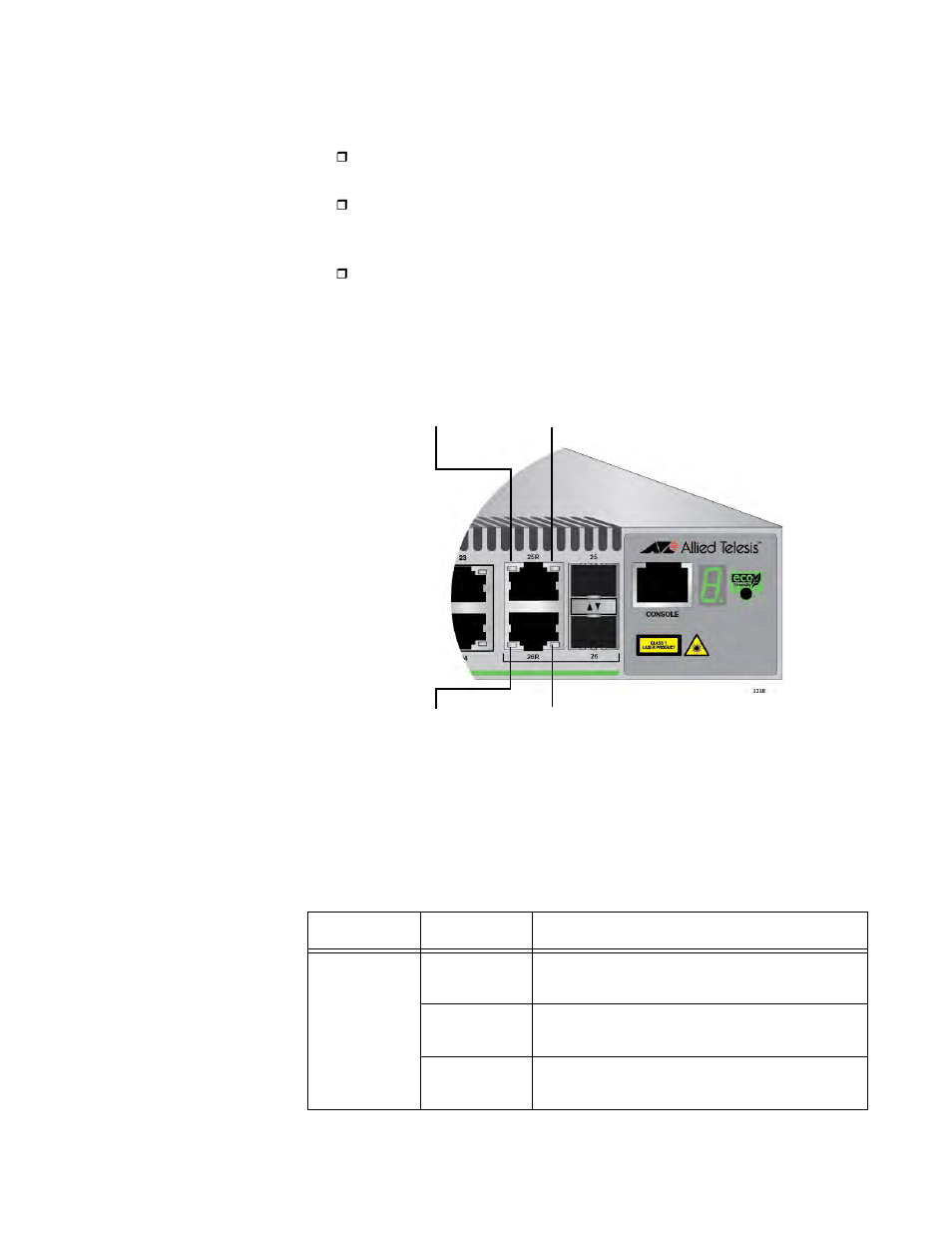 10/100/1000base- t twisted pair port leds, 10/100/1000base-t twisted pair port leds, 10/100/1000base-t port leds | 10/101000base-t port leds | Allied Telesis FS970M Series User Manual | Page 45 / 106