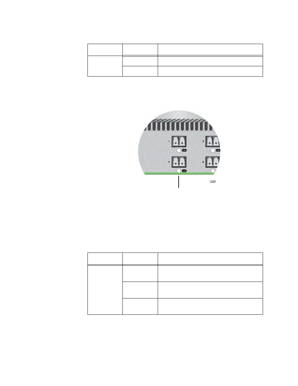 100base-fx port leds, 100base-fx port led | Allied Telesis FS970M Series User Manual | Page 46 / 106