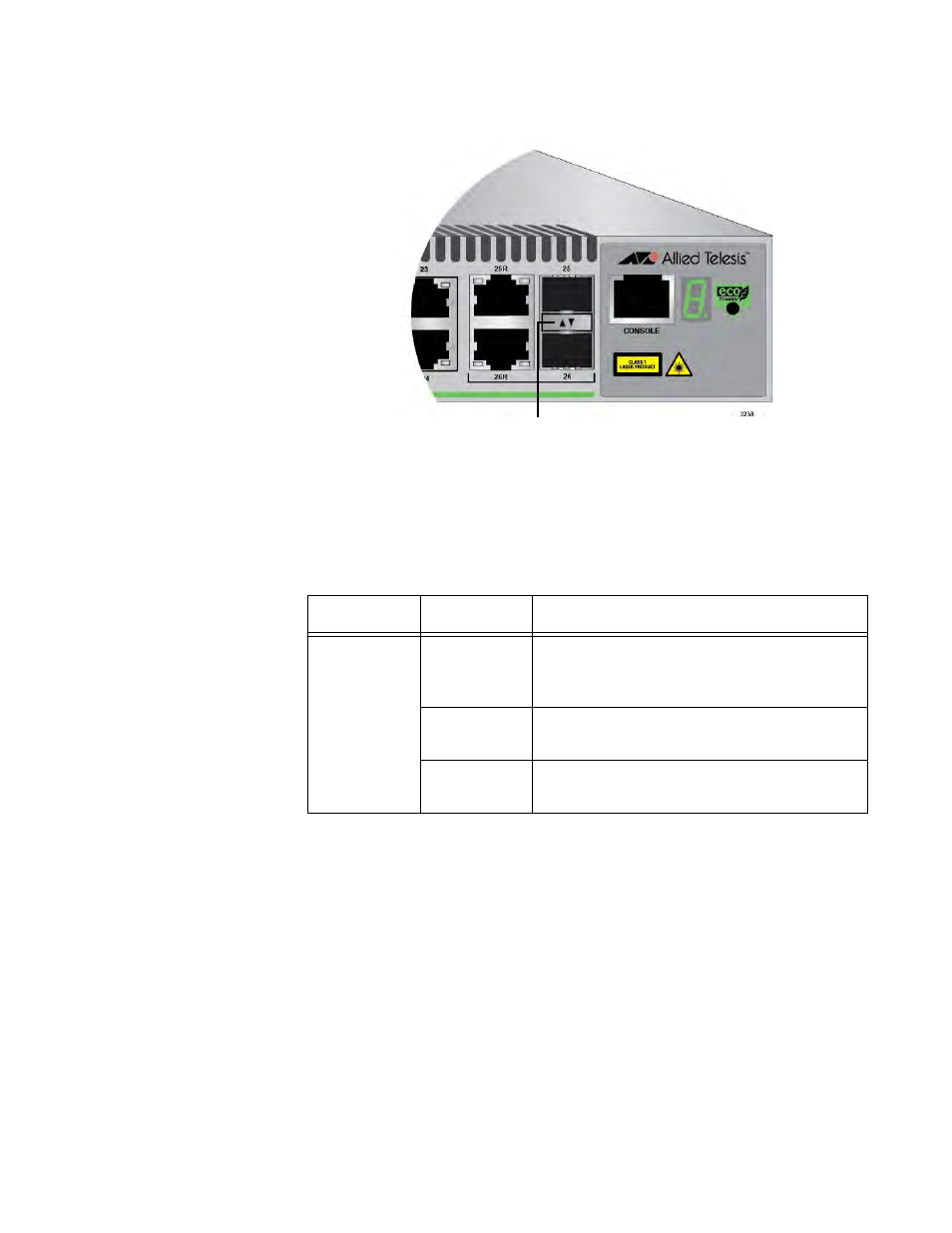 Sfp slot led, System id led, Sfp slot led system id led | Sfp slot leds | Allied Telesis FS970M Series User Manual | Page 47 / 106