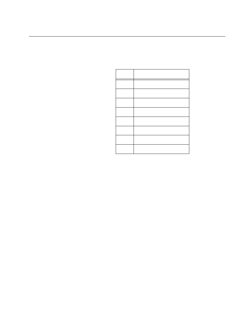Rj-45 style serial console port pinouts, Rj-45 style serial console port pin signals | Allied Telesis 8100S Series User Manual | Page 115 / 116
