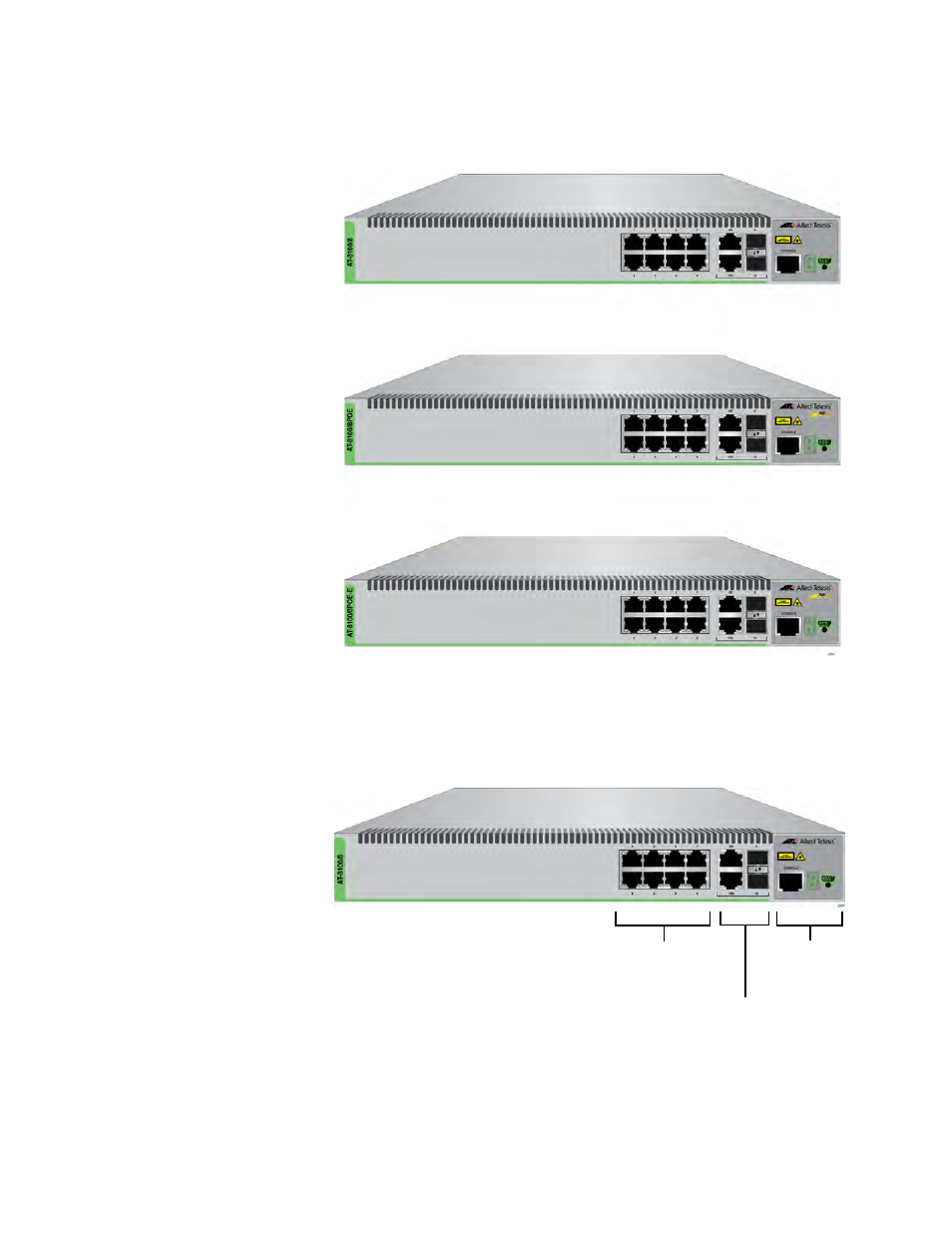 Front panels, Front panel components, Front panels front panel components | Gure 1: front panels of the 8100l series switches | Allied Telesis 8100S Series User Manual | Page 23 / 116