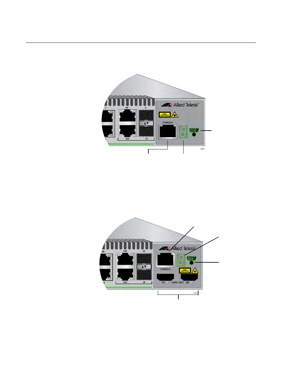 Management panels, Gure 9: 8100l series management panel, 8100s series management panel | Allied Telesis 8100S Series User Manual | Page 32 / 116