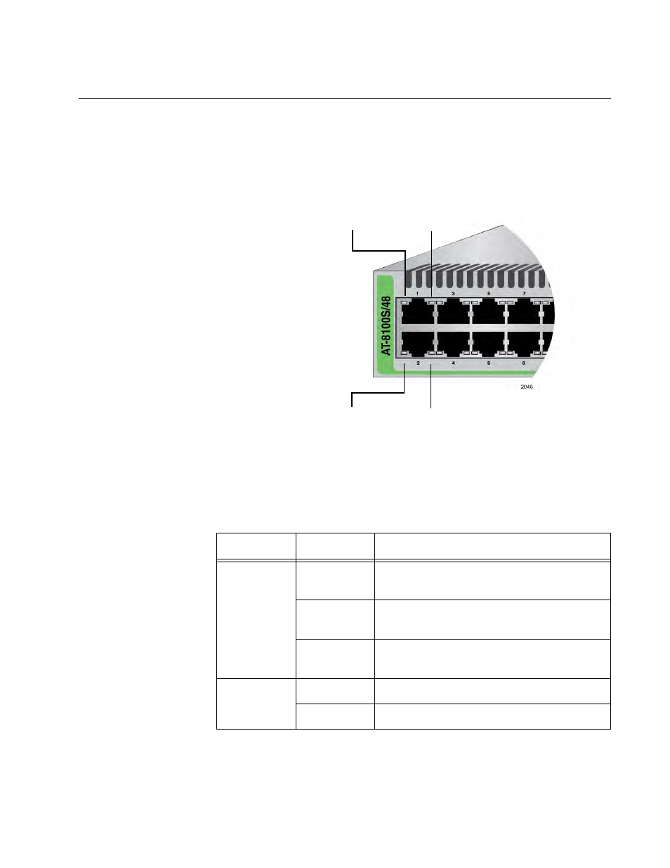 Leds, 10/100base-tx twisted pair port leds, 10/100base-tx port leds | Allied Telesis 8100S Series User Manual | Page 47 / 116