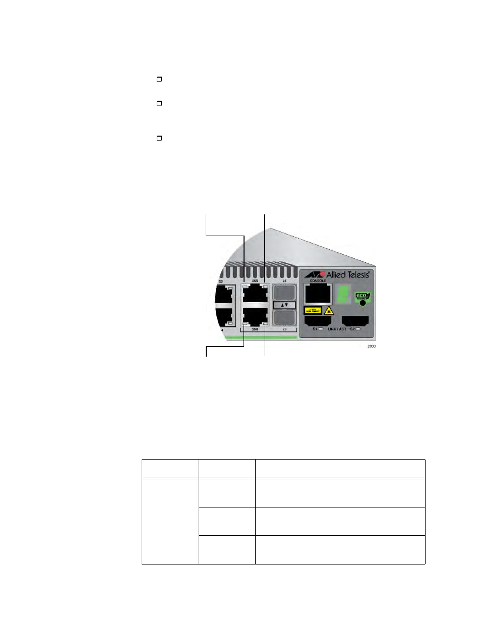 10/100/1000base-t twisted pair port leds, 10/100/1000base-t port leds, 10/101000base-t port leds | Allied Telesis 8100S Series User Manual | Page 48 / 116