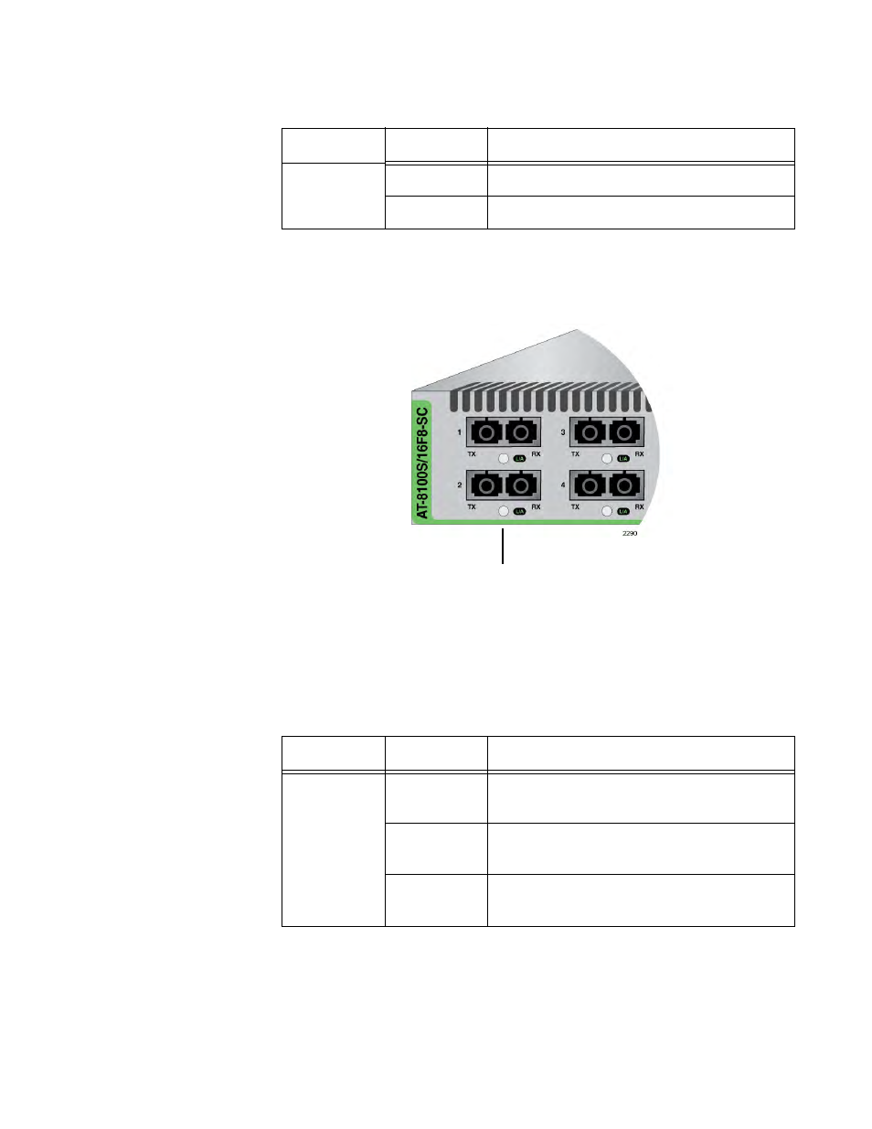 100base-fx port leds, 100base-fx port led | Allied Telesis 8100S Series User Manual | Page 49 / 116