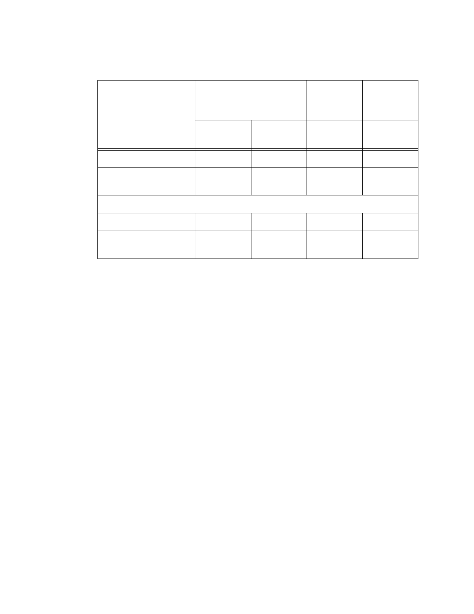 Leds and management software initialization | Allied Telesis 8100S Series User Manual | Page 88 / 116