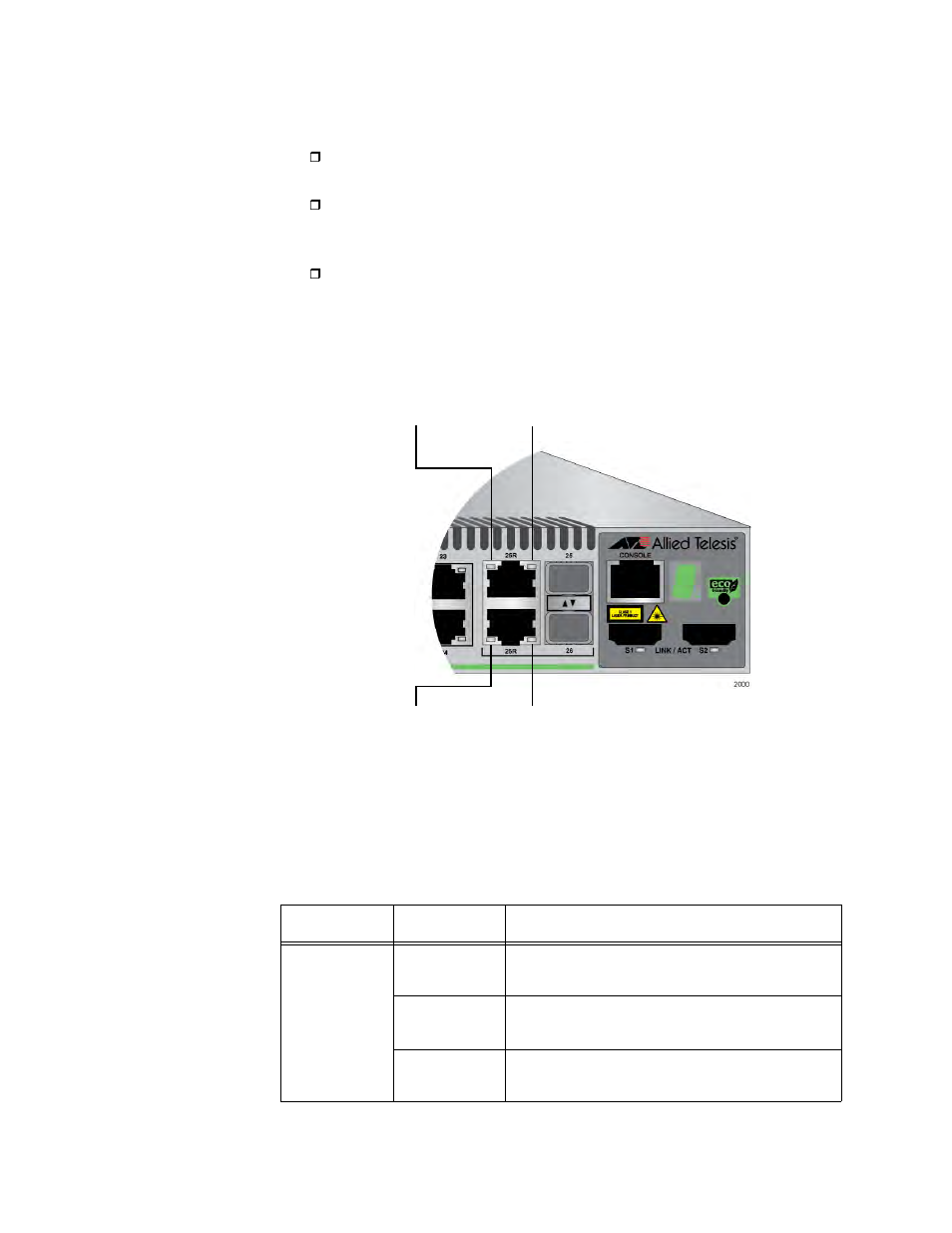 10/100/1000base-t twisted pair port leds, 10/100/1000base-t port leds | Allied Telesis 8100S Series User Manual | Page 42 / 140