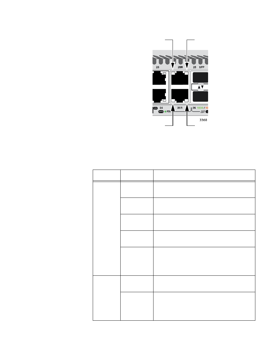 Figure 10: leds for the 10/100/1000base-t ports, Table 7: leds on the 10/100/1000base-t ports | Allied Telesis x310 Series User Manual | Page 39 / 116