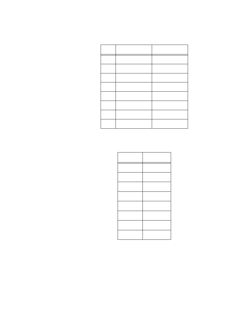 Allied Telesis x310 Series User Manual | Page 118 / 120