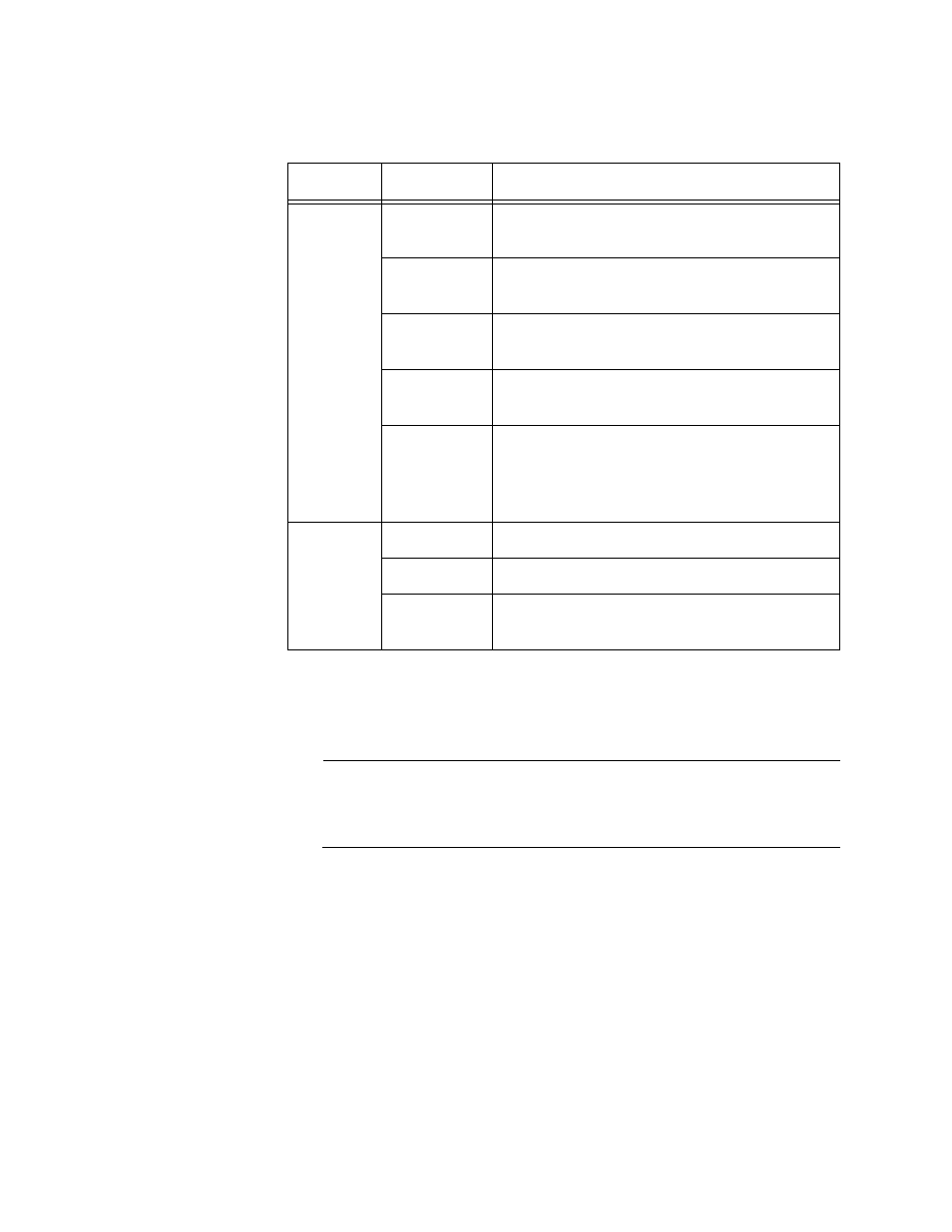 Leds for the poe 10/100mbps twisted pair ports | Allied Telesis x310 Series User Manual | Page 36 / 120