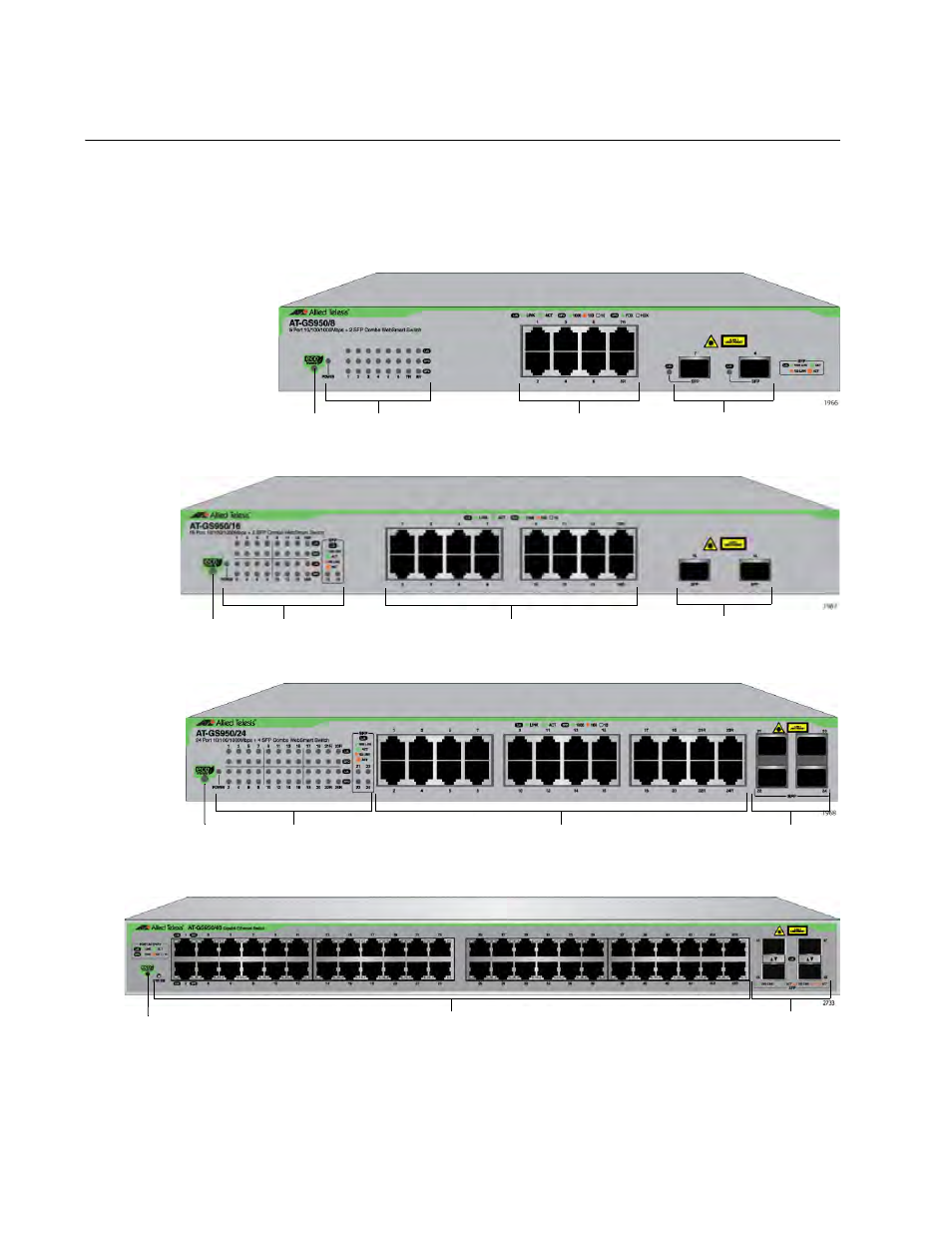 Front and back panels | Allied Telesis AT-GS950/48 User Manual | Page 16 / 52