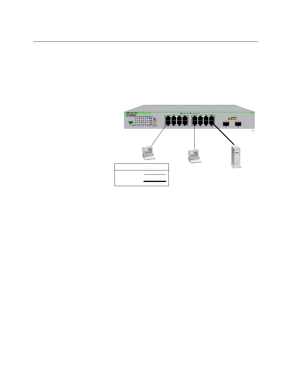 Network topologies, Gigabit ethernet to the desktop, Gigabit ethernet backbone | Gure 3: gigabit ethernet to the desktop topology | Allied Telesis AT-GS950/48 User Manual | Page 23 / 52