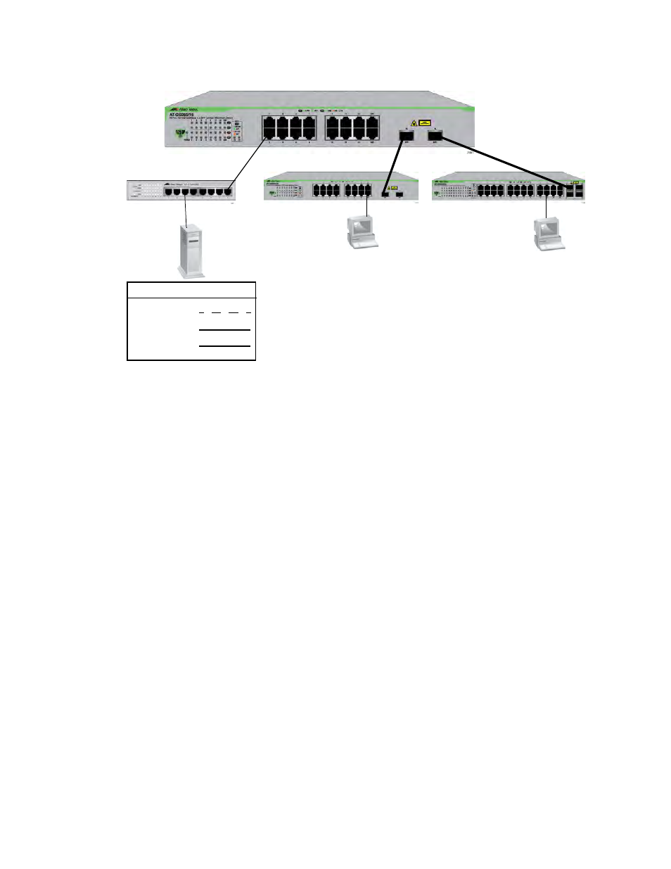 Gure 4: gigabit ethernet backbone topology | Allied Telesis AT-GS950/48 User Manual | Page 24 / 52