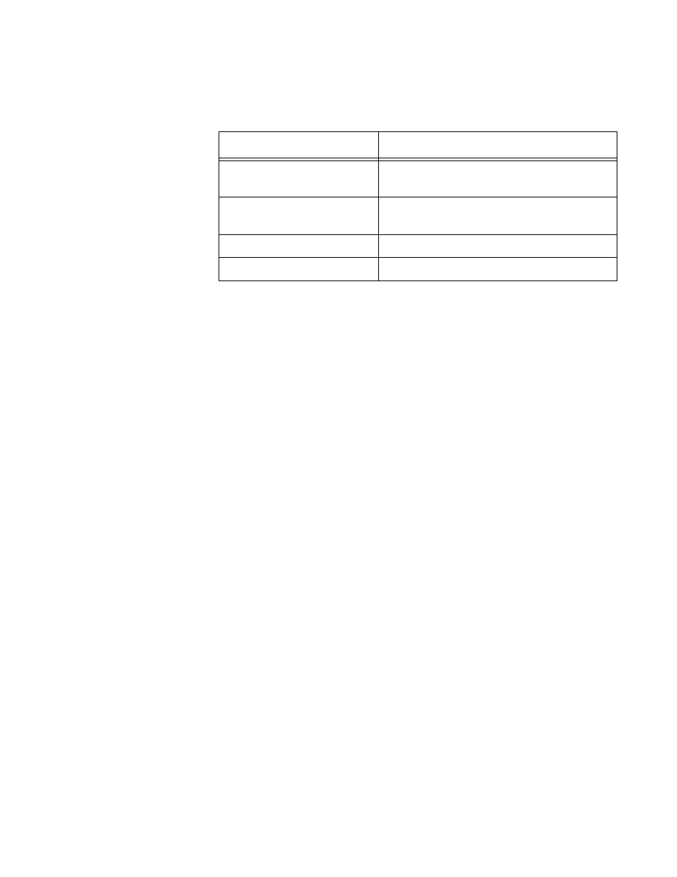 Table 106. show vlan macaddress command 7 | Allied Telesis AT-8100 Series User Manual | Page 1007 / 1962