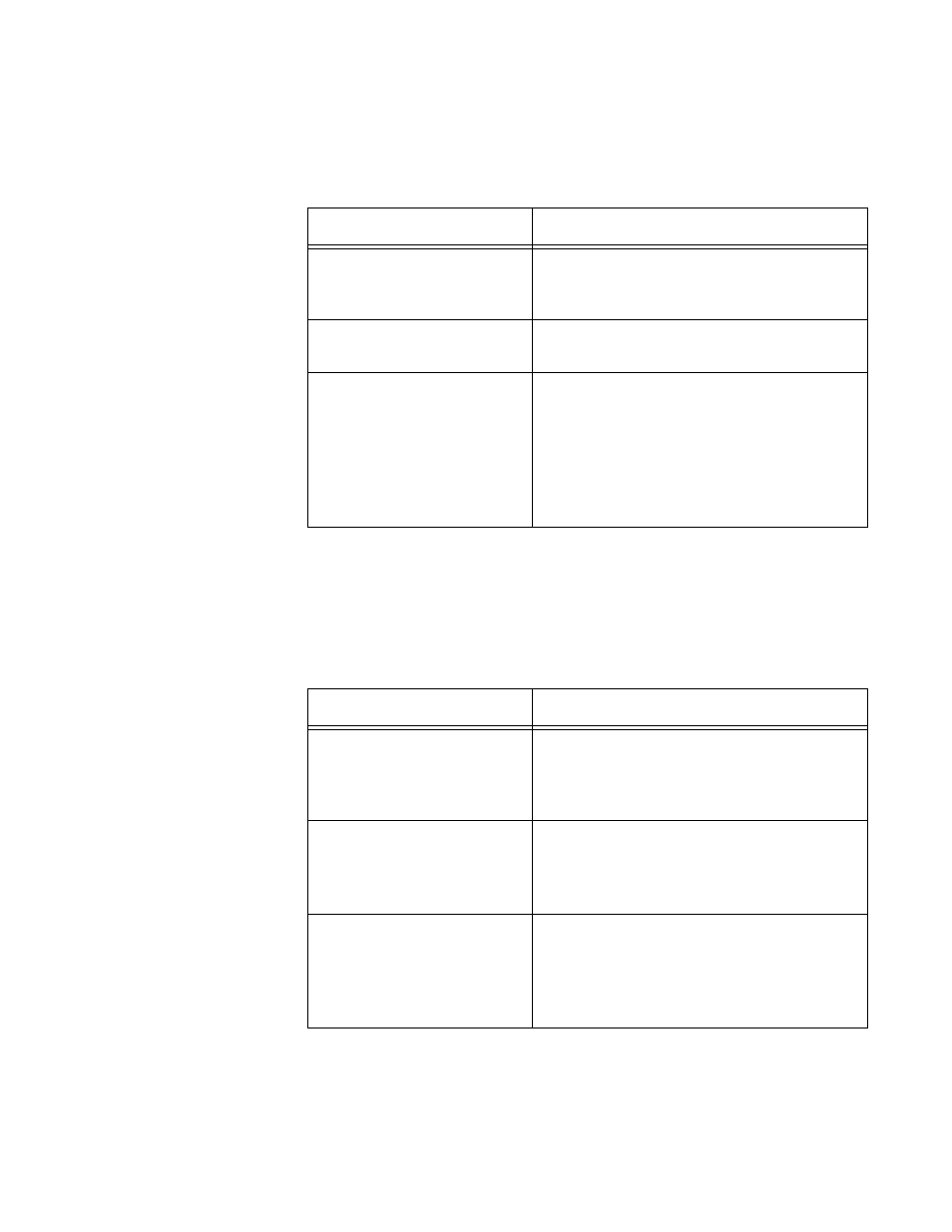 Mandatory lldp tlvs, Optional lldp tlvs, Mandatory lldp tlvs 1 optional lldp tlvs 1 | Ble 122. mandatory lldp tlvs 1, Ble 123. optional lldp tlvs 1 | Allied Telesis AT-8100 Series User Manual | Page 1231 / 1962