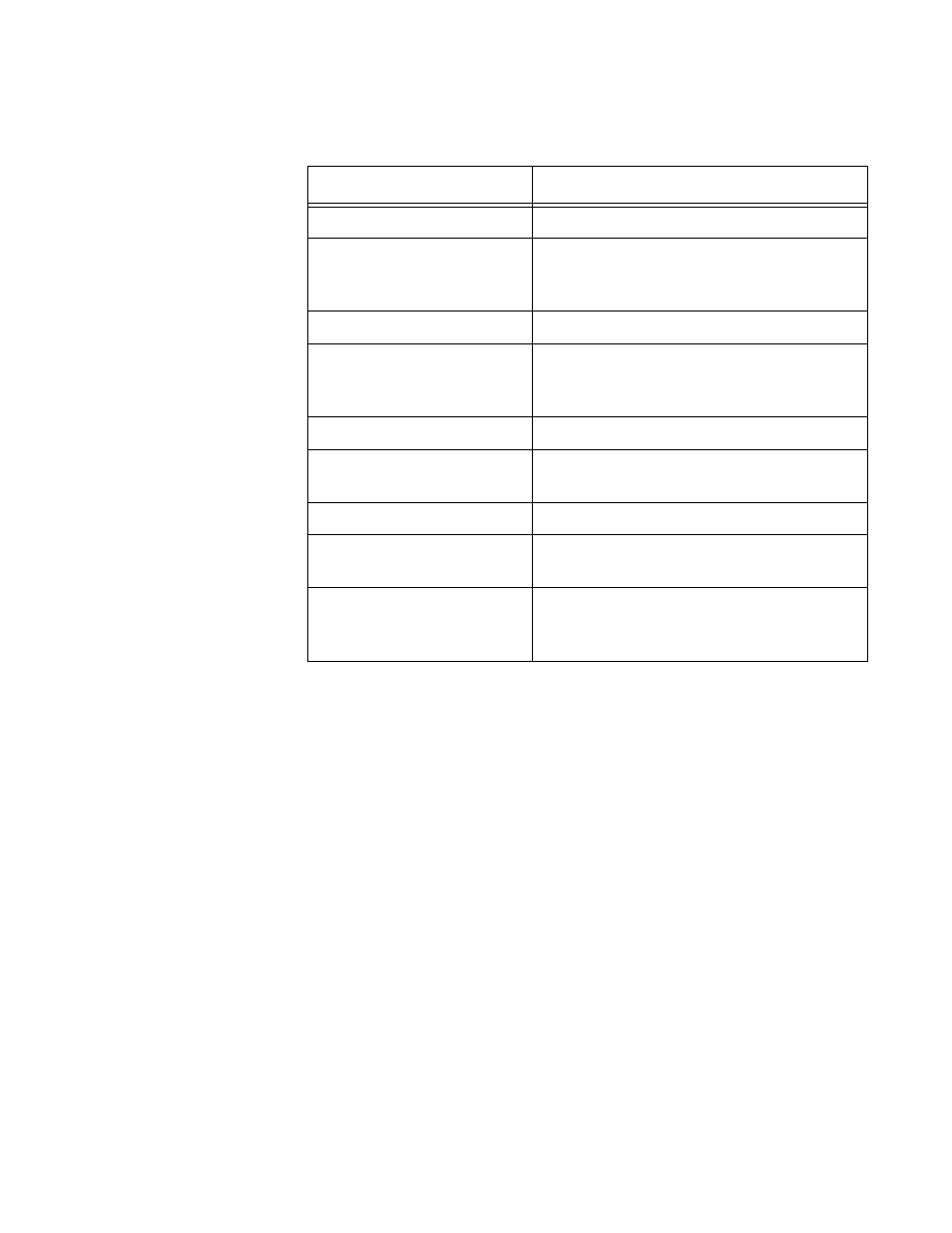 Ble 144. show rmon alarm command 9 | Allied Telesis AT-8100 Series User Manual | Page 1369 / 1962