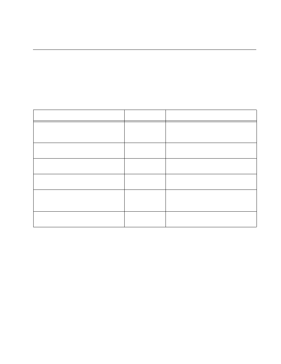 Chapter 85, Local manager account commands, Ble 148. local manager account commands 9 | Allied Telesis AT-8100 Series User Manual | Page 1389 / 1962