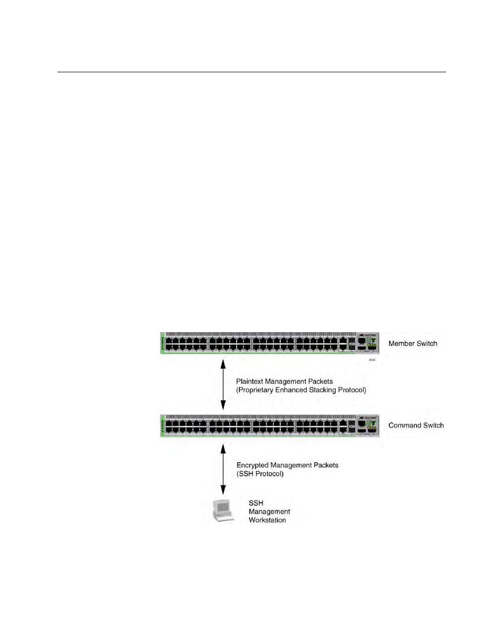 Ssh and enhanced stacking, Ssh and enhanced stacking 1, Ssh remote management of a member switch 9 | Allied Telesis AT-8100 Series User Manual | Page 1421 / 1962