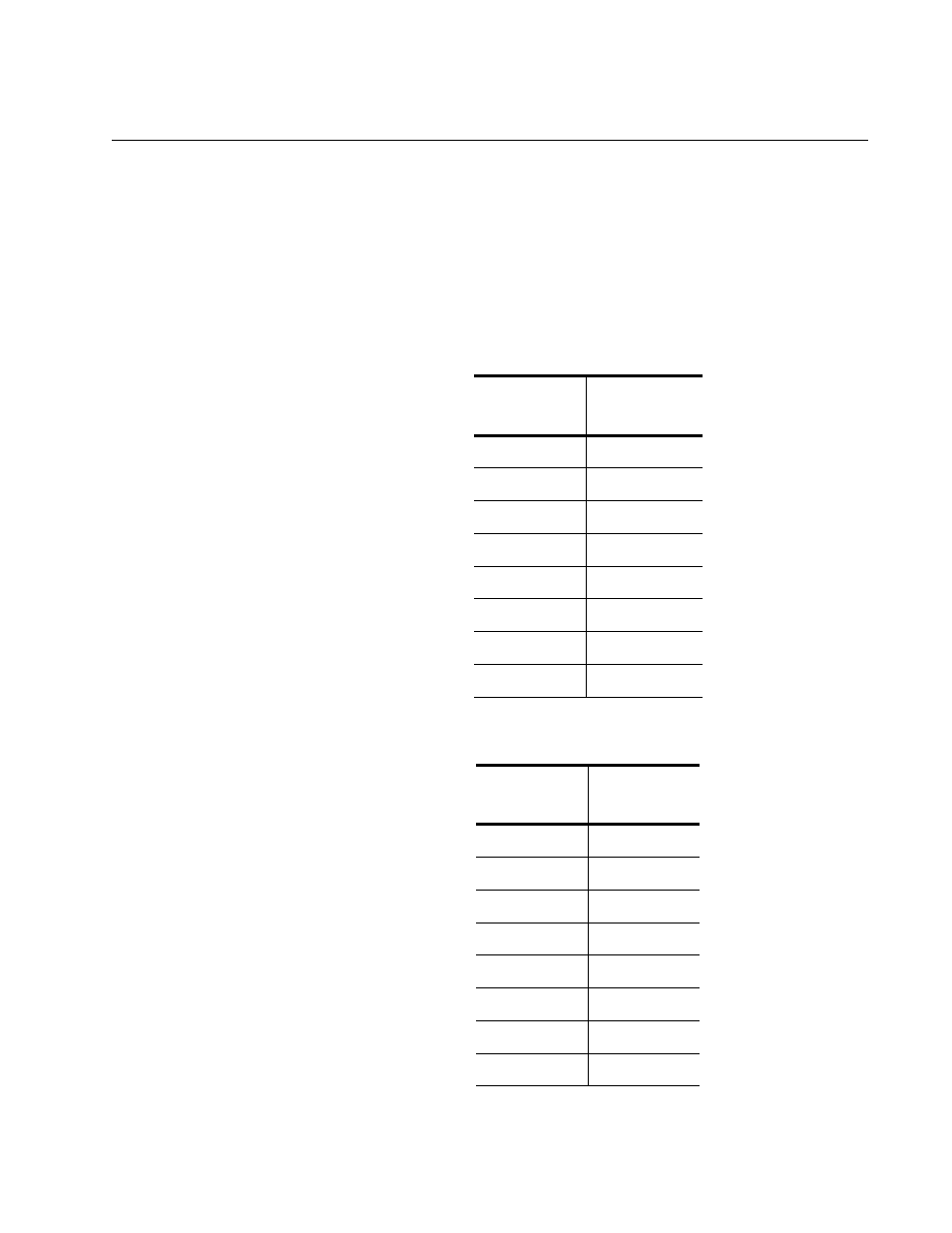 Prioritizing cos and dscp, Prioritizing cos and dscp 1, Cos default mapping 1 | Dscp default mapping 1 | Allied Telesis AT-8100 Series User Manual | Page 1661 / 1962