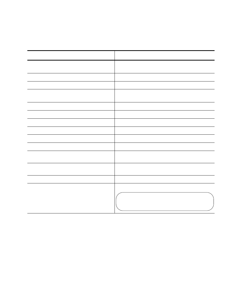 Setting egress cos queues example 1 | Allied Telesis AT-8100 Series User Manual | Page 1671 / 1962